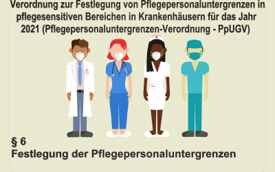 Personalstrukturen der Krankenhäuser analysieren