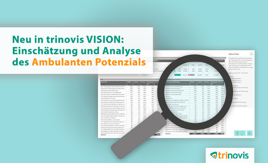 Neu in trinovis VISION: Einschätzung und Analyse des Ambulanten Potenzials