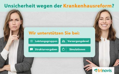 Krankenhausreform 2023: So verschaffen Sie sich schon jetzt einen Überblick!