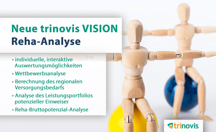 Neue trinovis VISION Reha-Analyse