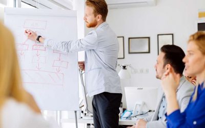 Unsere Schulungen machen Sie zum/r Analyse-Experten/in
