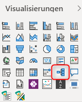 trinovis VISIONAnalysebaum Visualisierungen