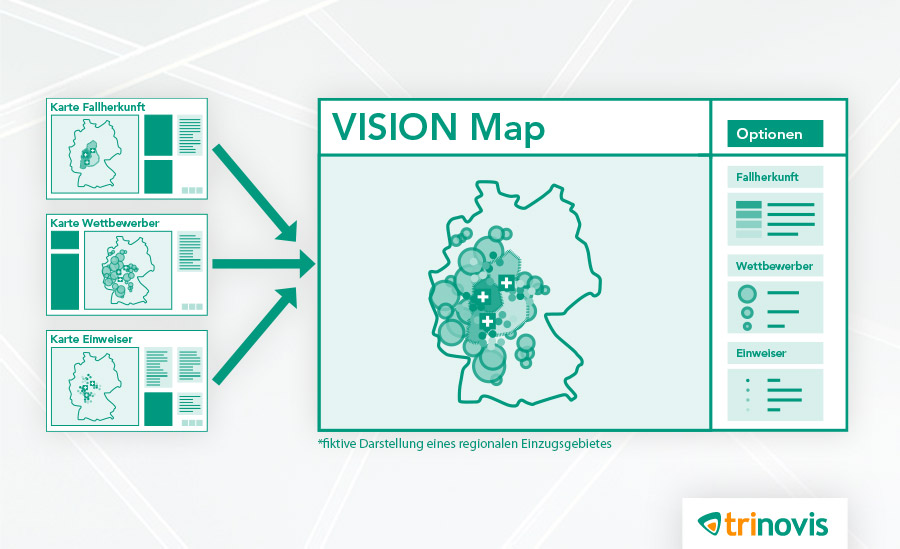 trinovis VISION Map Schema