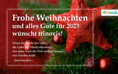 Frohe Weihnachten und alles Gute für 2023!